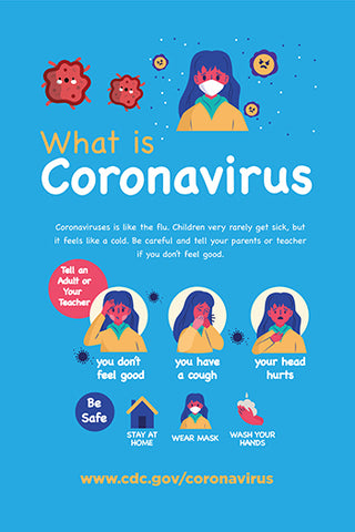13x19 What is Coronavirus Poster