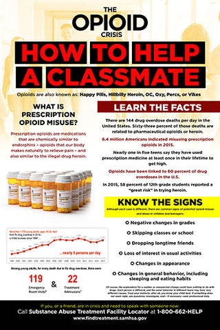 24x36 The Opioid Crisis - How To Help a Classmate Poster
