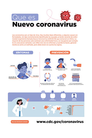 13x19 Nuevo Coronavirus Poster