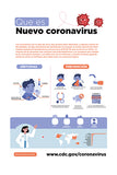 13x19 Corona Virus Poster Set (3 Posters)