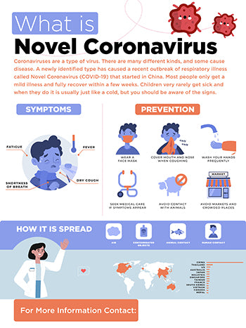 13x19 Novel Coronavirus Poster (Cardstock Paper)