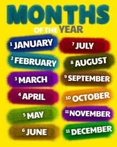 Months of the Year Poster 16×20