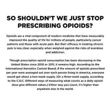 The Opioid Crisis Treatment Booklet - 28 Page Guide